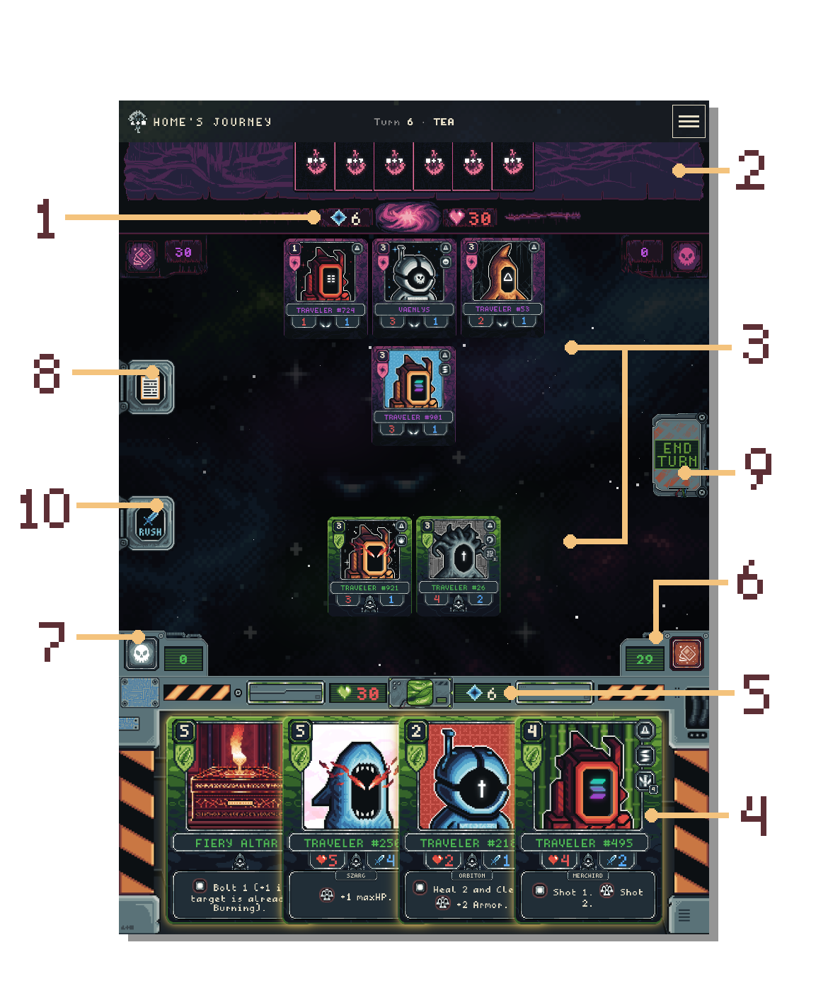 A screenshot of the game with the zones labeled